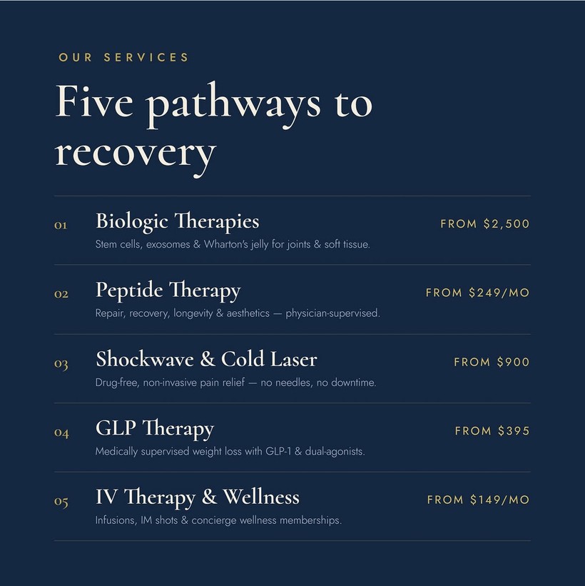 Five pathways to recovery at RegenOrtho Palm Beach